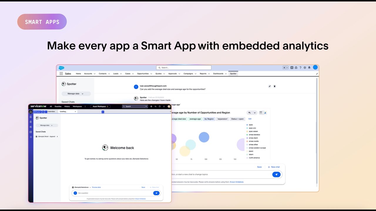 Introducing the ThoughtSpot Agentic Analytics Platform