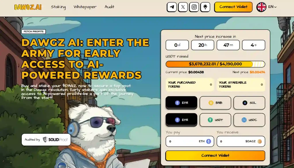 Dawgz AI ($DAGZ) Market