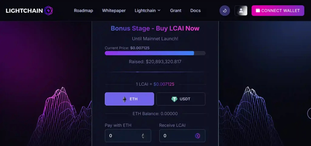 Lightchain AI (LCAI) Market
