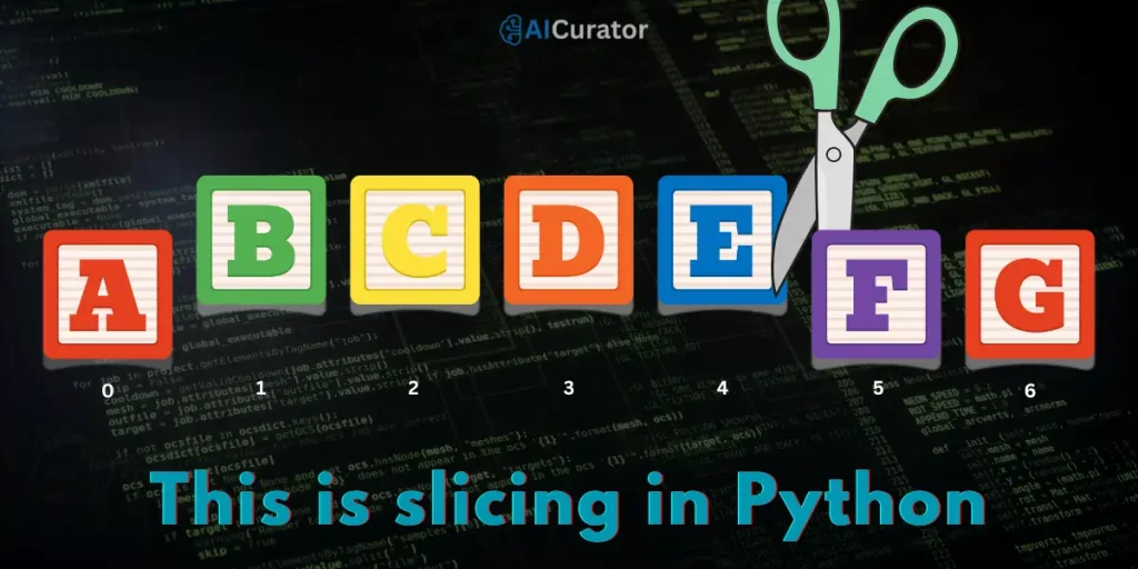 Understanding Python Slicing