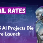 AI Project Failure Rate
