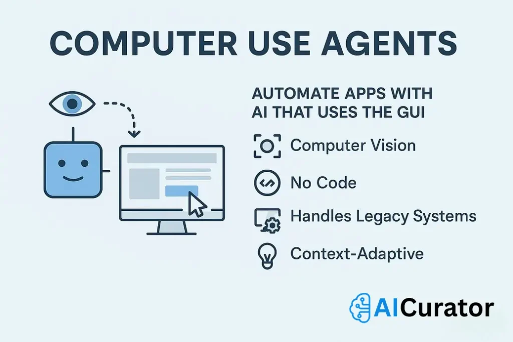 Computer Use Agents