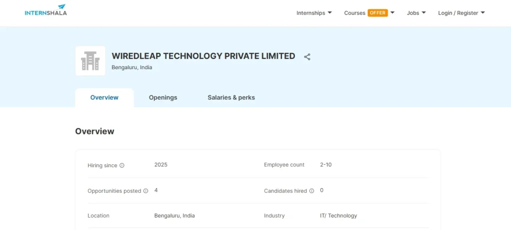 Wiredleap Technology