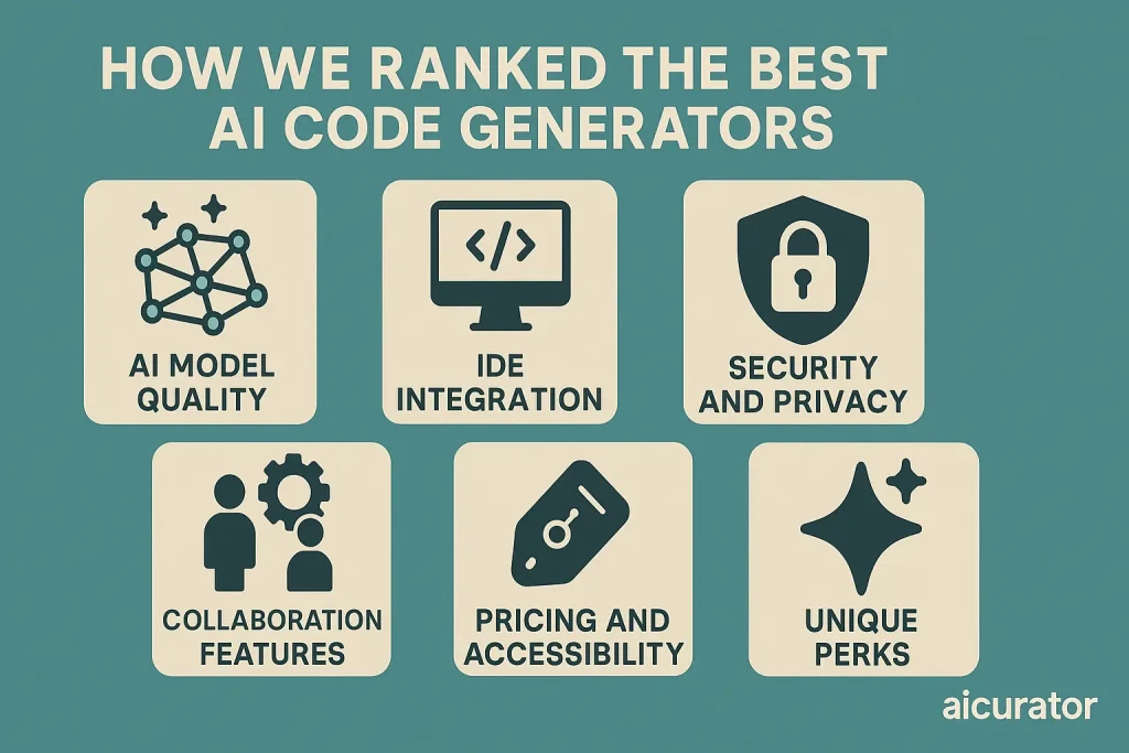 AI Code Generators Features