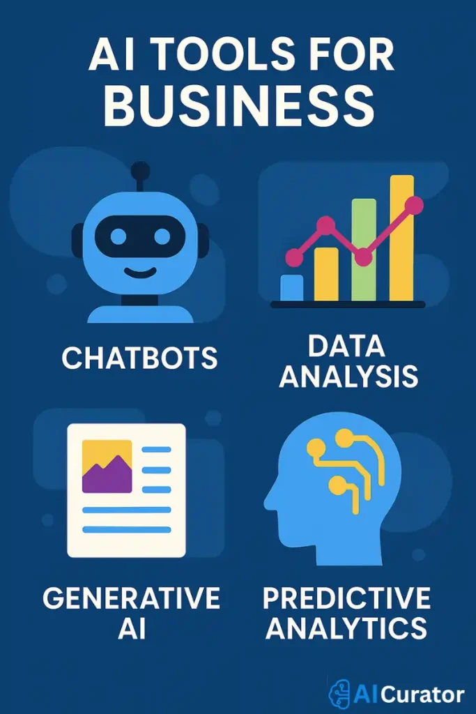 AI Tools Empowering Small Businesses