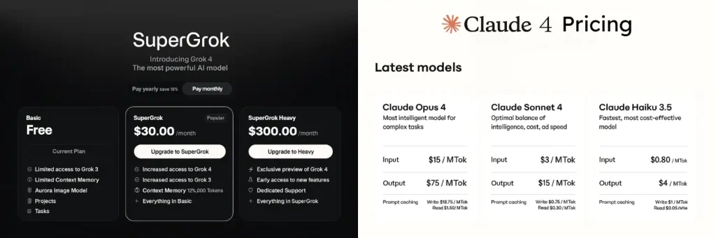 Claude 4 vs Grok 4 Pricing