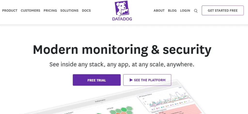 Datadog