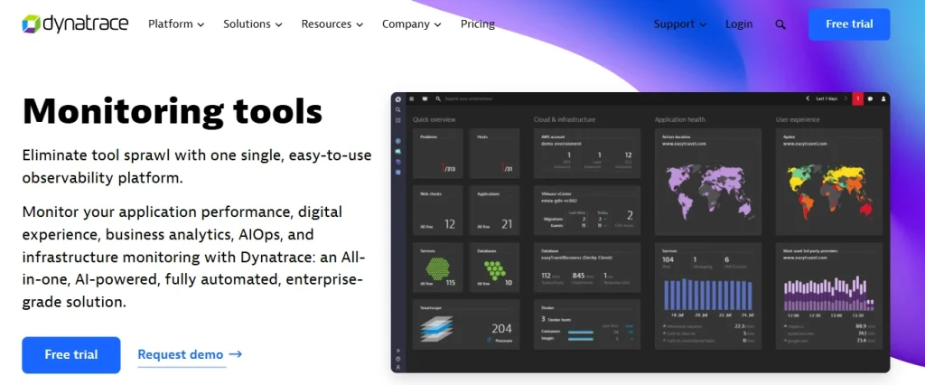 Dynatrace