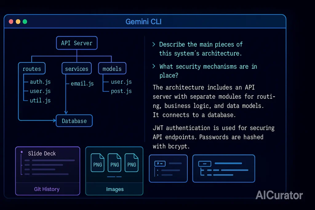 Gemini CLI Use cases