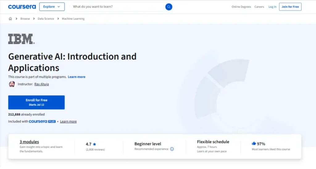 Generative AI Introduction and Applications – IBM