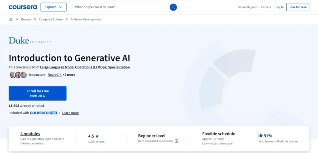 Introduction to Generative AI – Duke University