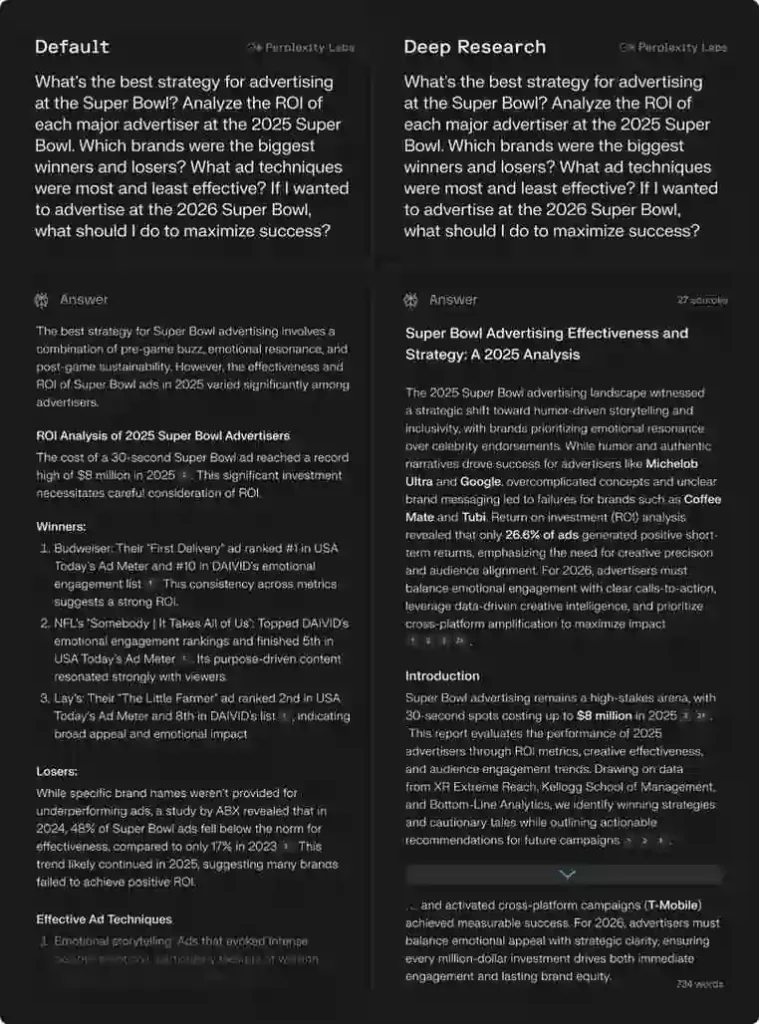 Perplexity Deep Research Marketing Practical Use Cases