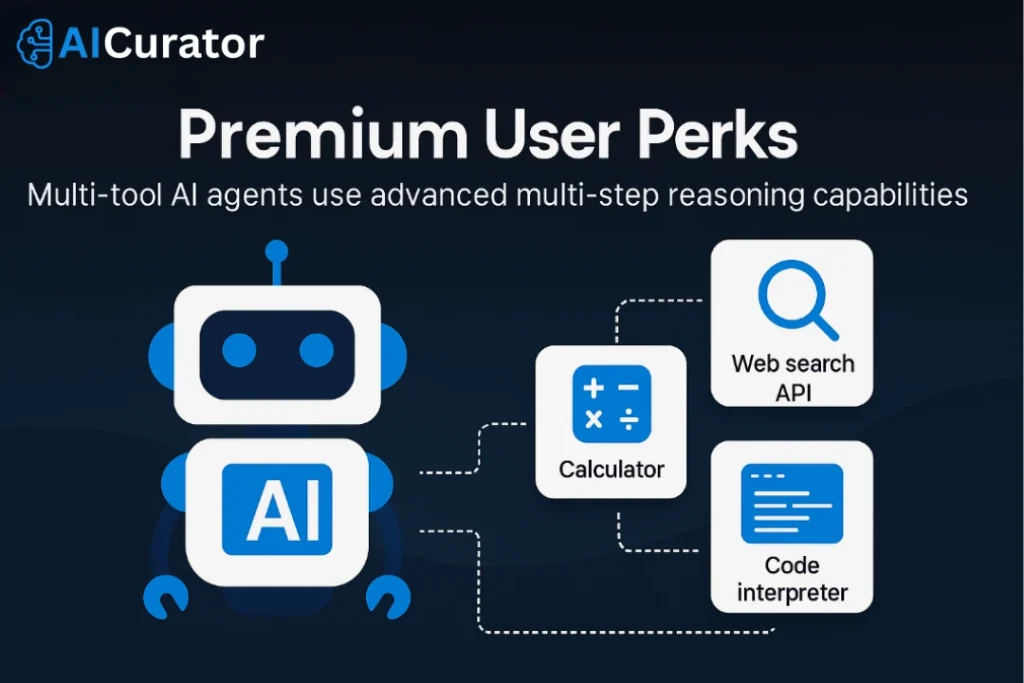 Multi-Tool AI Agent features