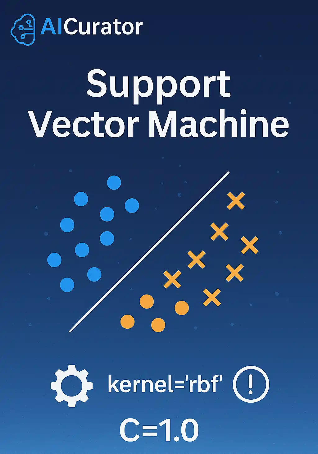 Support Vector Machine Learning Algorithm