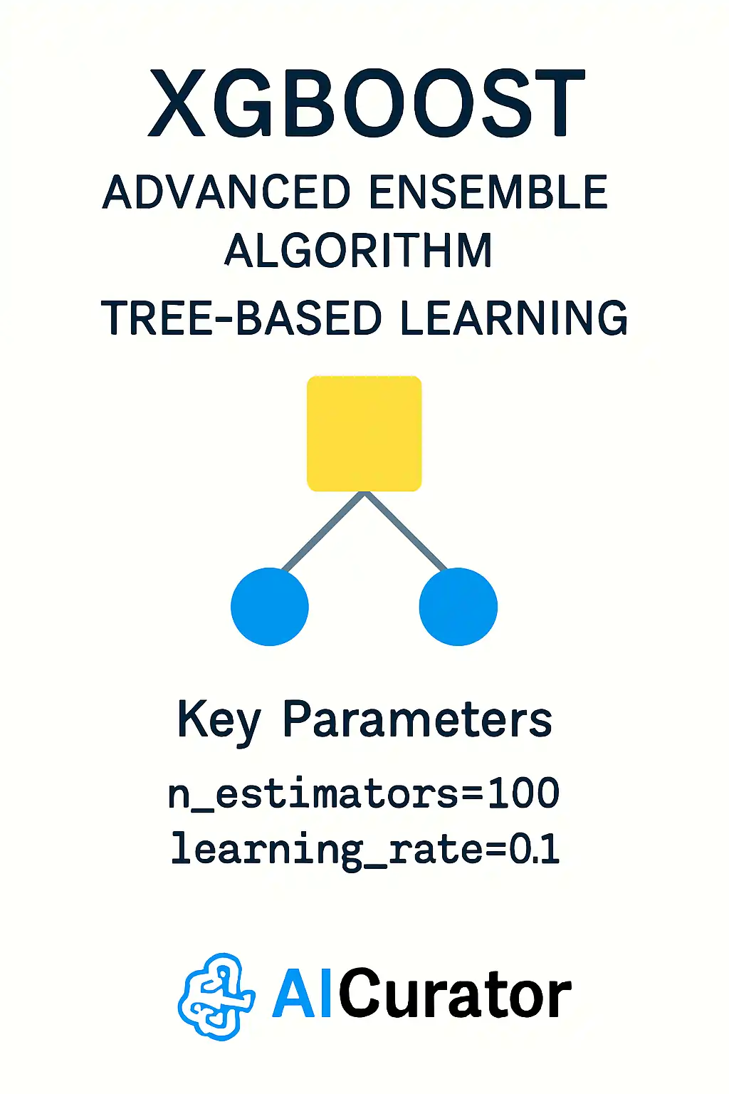 XGBoost Machine Learning Algorithm