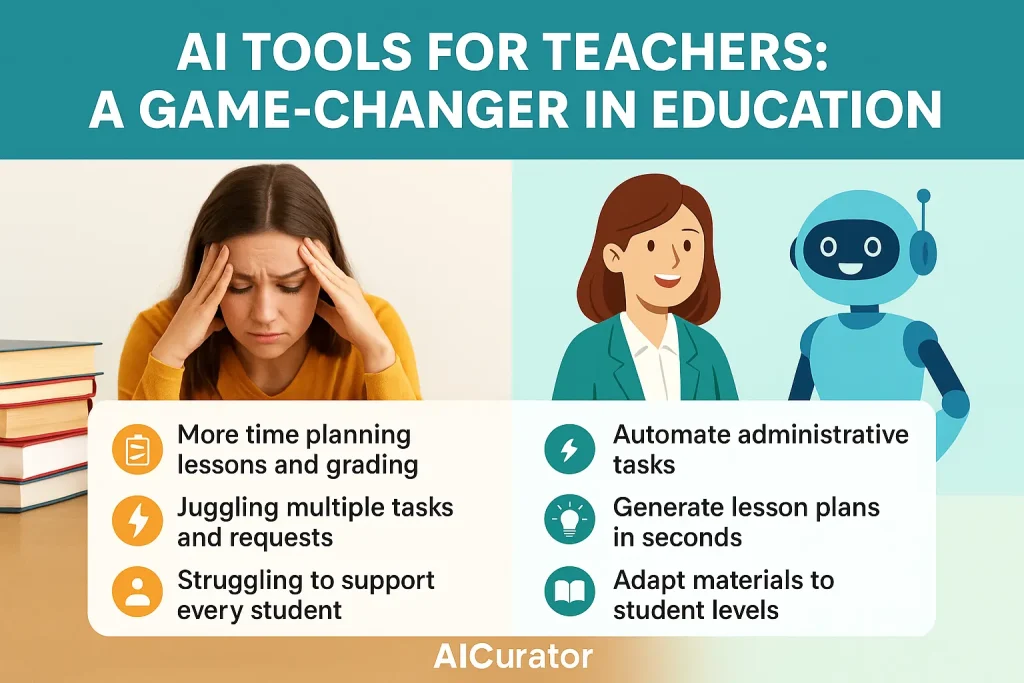 AI Tools for Teachers Features