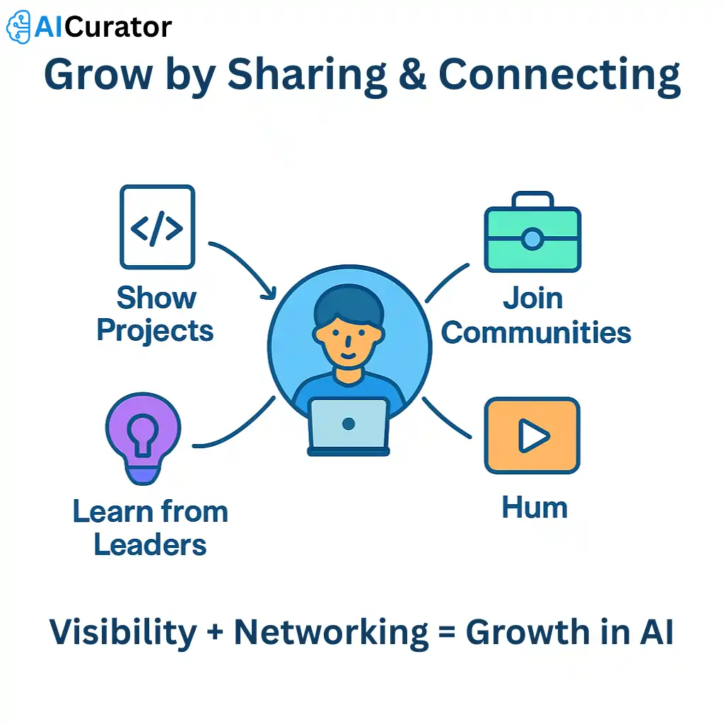 Network for a career switch in AI engineering