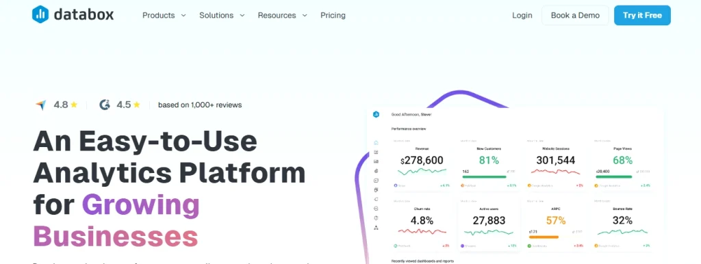 Databox