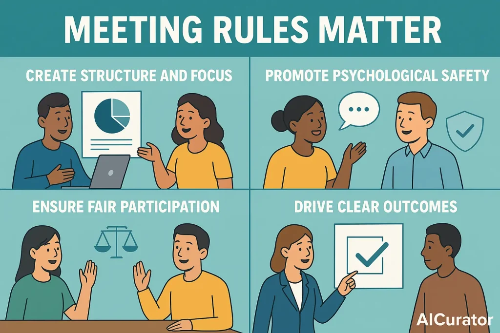 Meeting Rules Importance_