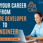 Software Developer to AI Engineer