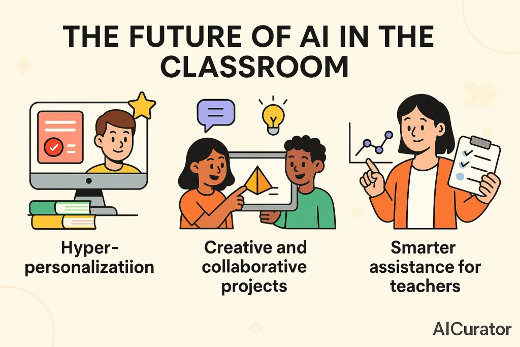 The Future of AI in the Classroom