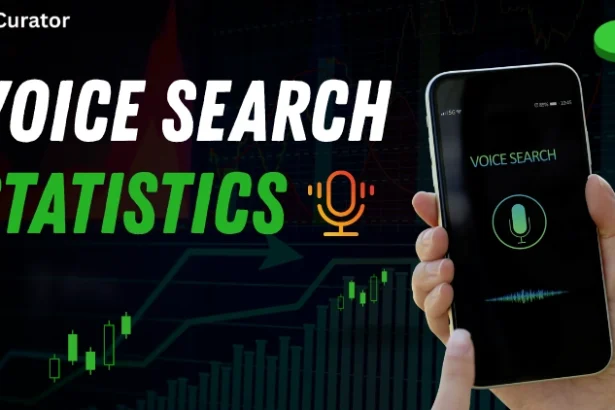 Voice Search Statistics-Jaw-Dropping Facts Marketers Need