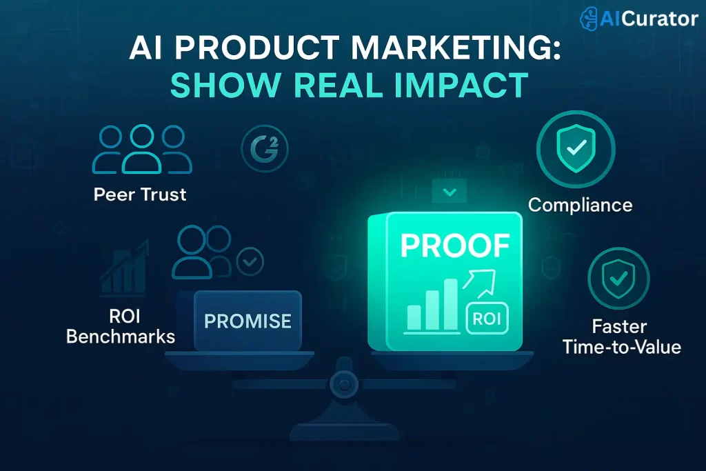 AI Product Marketing Proof Over Promises