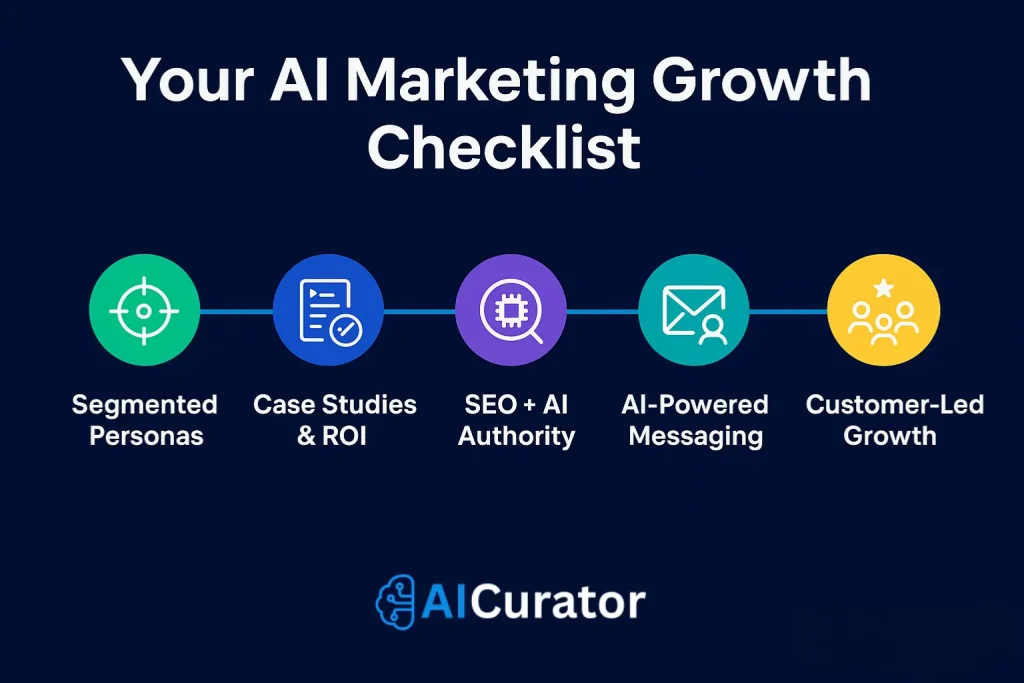 AI Marketing Step-by-Step Checklist