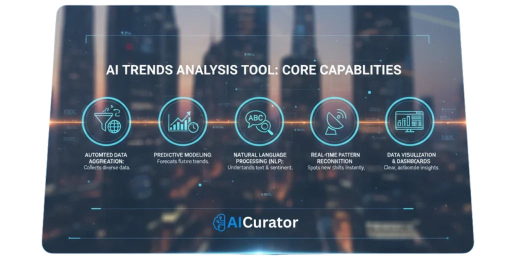 Core Features of AI Trends Tools