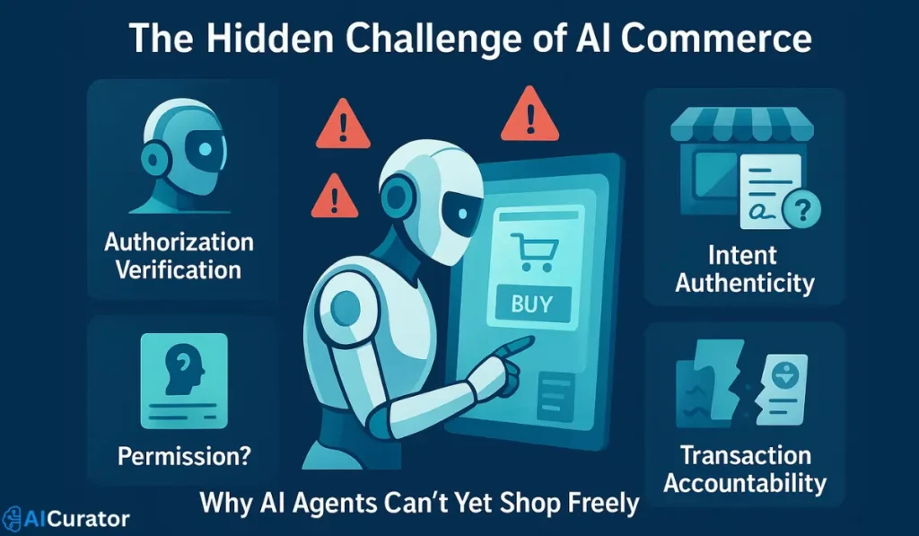 The Hidden Challenge of AI Commerce