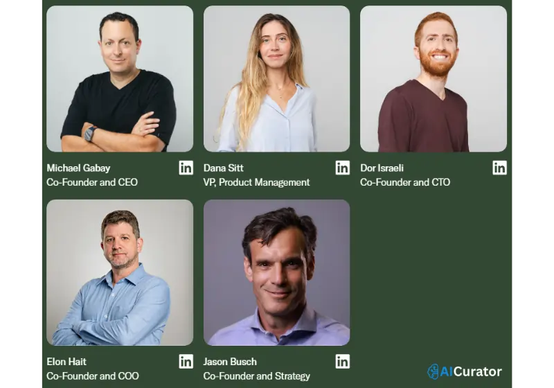 The Gain Team