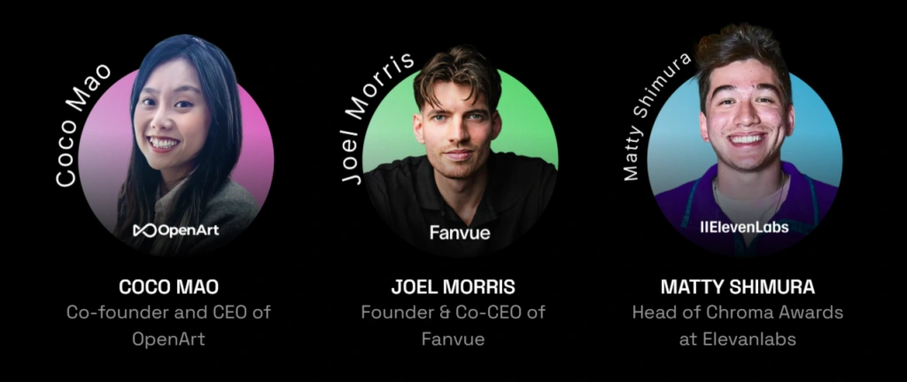 Meet the Panel of Judges AI Personality Awards